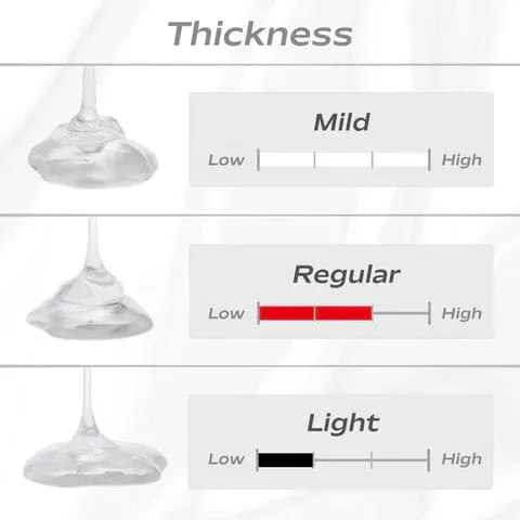 Tenga Lubricants Tenga Tenga Lotion Lubricant Refill