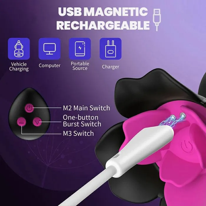 10Mode Vibrating Anal Plug Rose GSpot Toy Inyarose Male Sex Toys