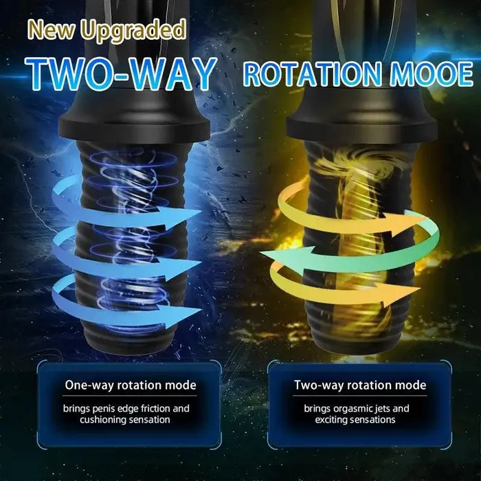 Male Sex Toys Inyarose 360 Wraparound Inner Automatic Masturbation Cup